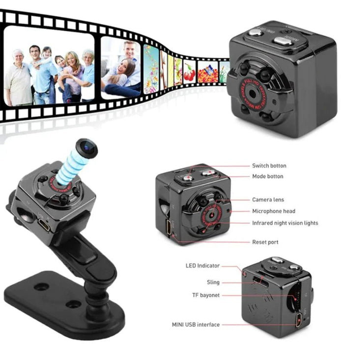 Mini HD Camera - homesweetroses