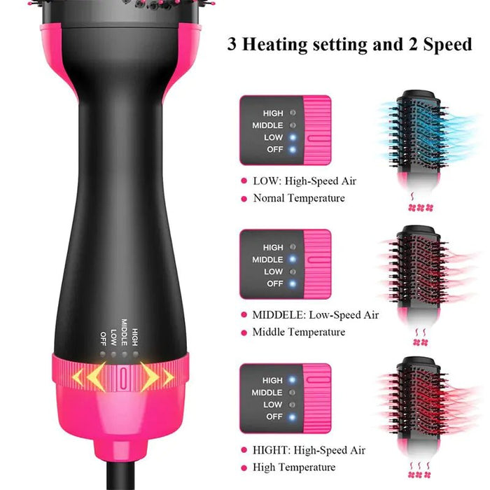 Multifunctional Hot Air Brush - homesweetroses