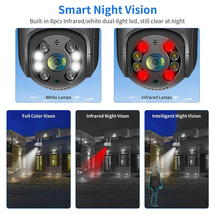 Night Vison Surveillance Camera - homesweetroses