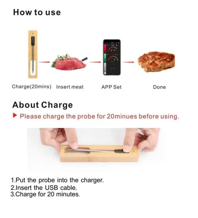 Wireless Kitchen Food Thermometer - homesweetroses