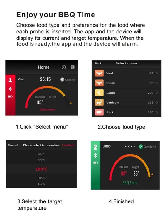 Wireless Kitchen Food Thermometer - homesweetroses